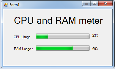 RAM and CPU Meter in C#, free source code, programming language, c# tutorial