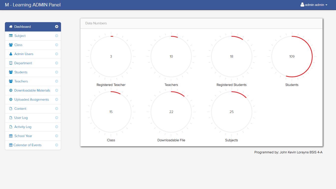 Online Learning Management System using PHP and MySQLi